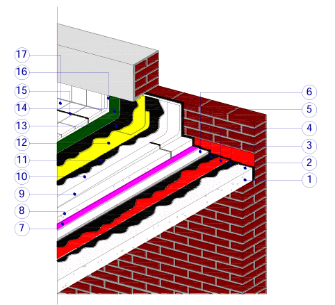 diagrama bajo solado